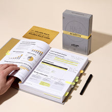 Aufgeschlagenes HALO Analyse-Dossier mit Klebezetteln, daneben Golden Rule Card Nr. 54 und GoldenRules Box